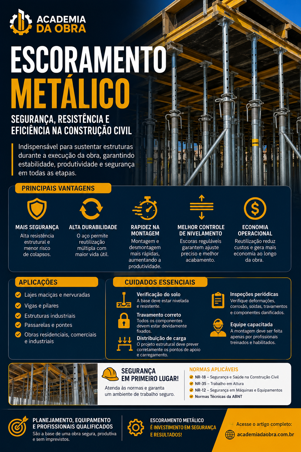 Escoramento Metálico: Segurança, Resistência e Eficiência na Construção Civil